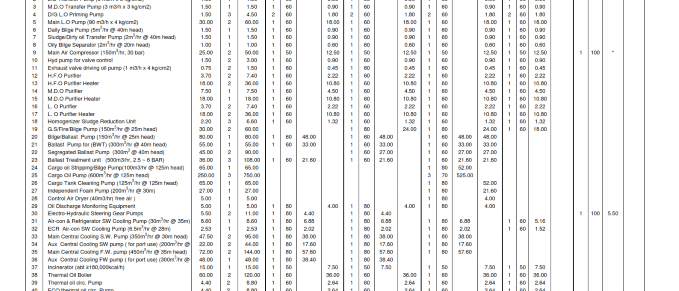 11E_110LoadAnalysis_001 (480)